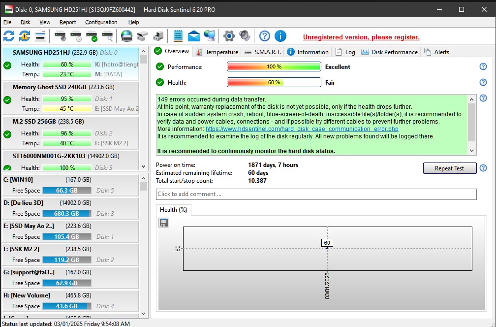 Hard Disk Sentinel